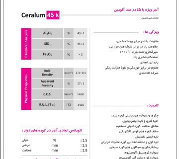 آجر ویژه با ۴۵ درصدآلومین