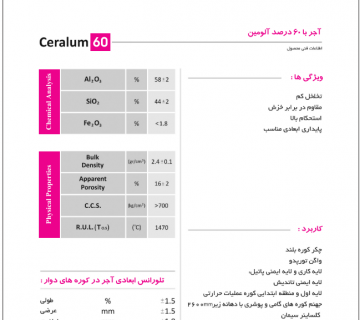 آجر با 60 درصد آلومین