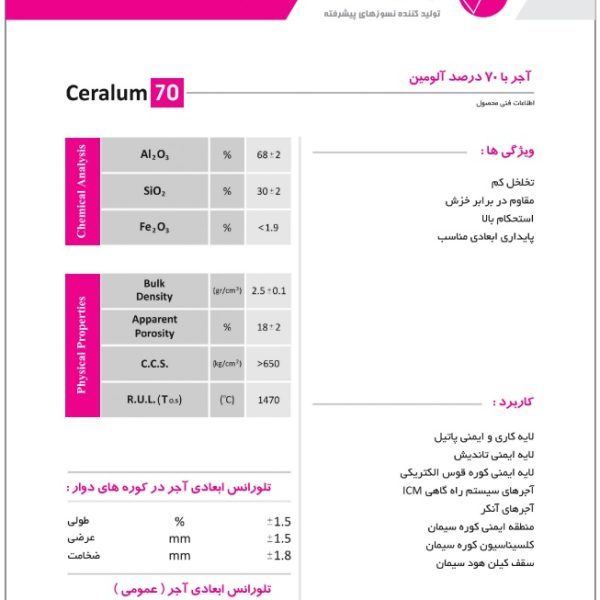 آجر با ۷۰ درصد آلومین