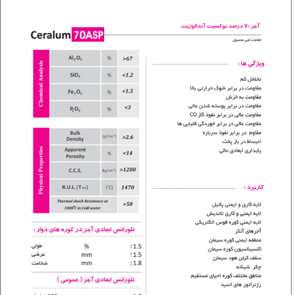 آجر با ۷۰ درصد بوکسیت