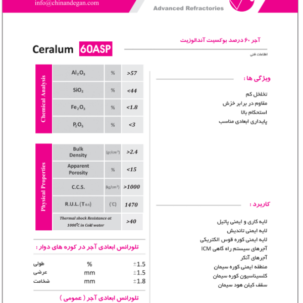 آجر با ۶۰ درصد بوکسیت