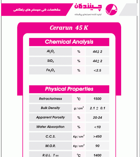 سیستم راهگاهی CERARUN 45K