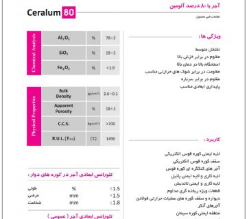 آجر با ۸۰ درصد آلومین