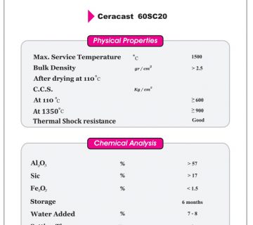 Ceracast 60SC20