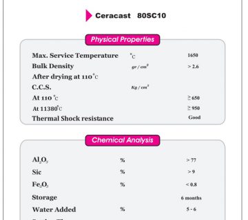 Ceracast 80SC10