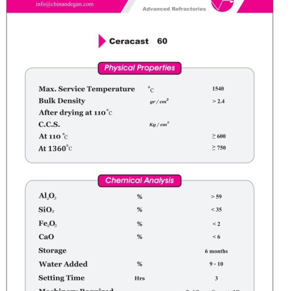 Ceracast 60